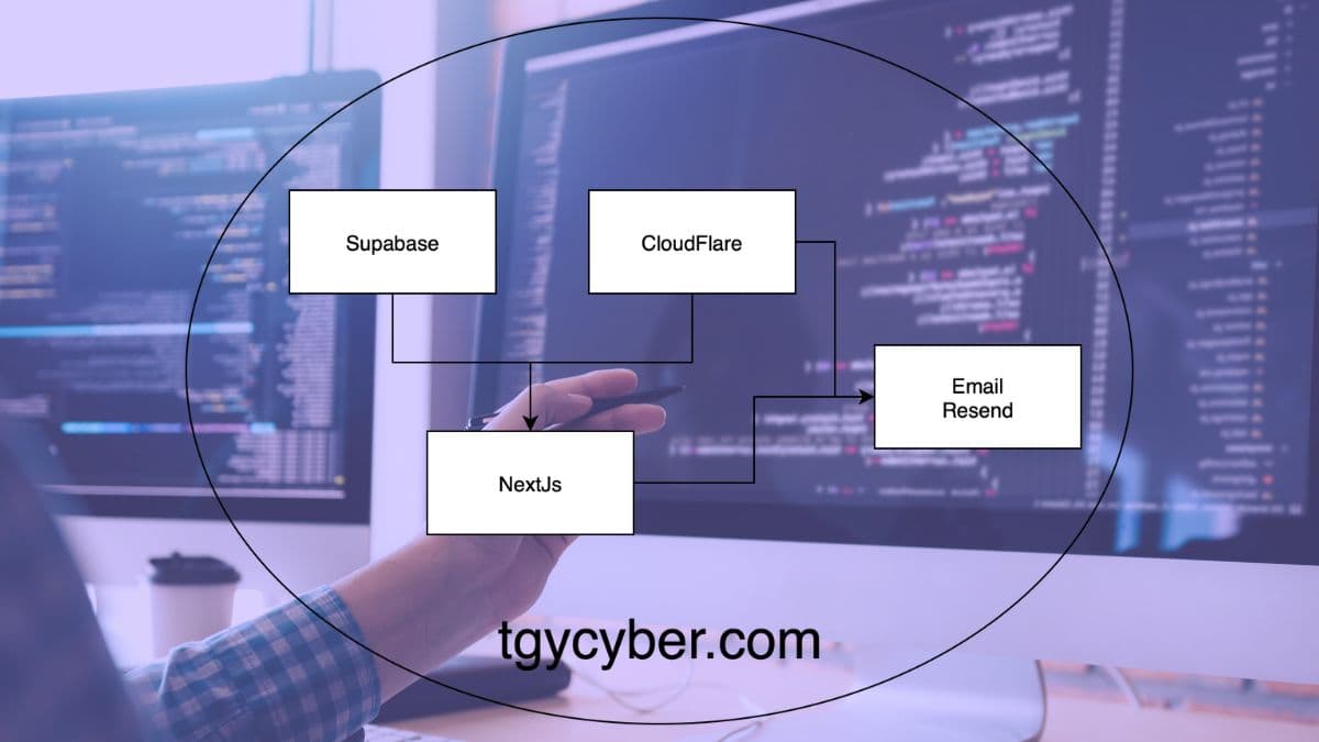 Consultoria em Engenharia de Software